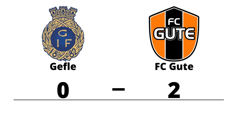 Gefle IF FF förlorade mot FC Gute