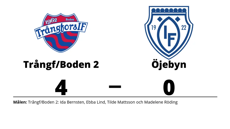 Trångfors IF -Boden 2 vann mot Öjeby IF