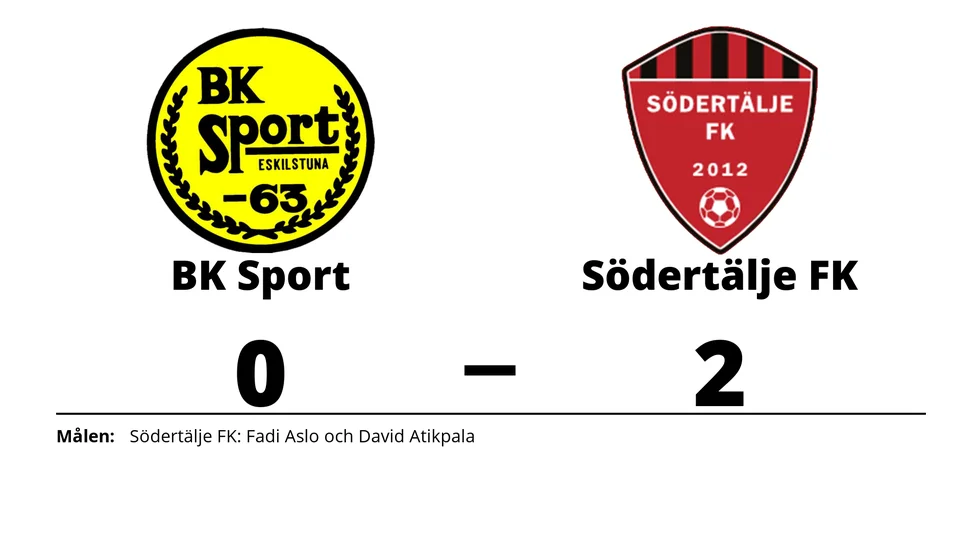 BK Sport förlorade mot Södertälje FK