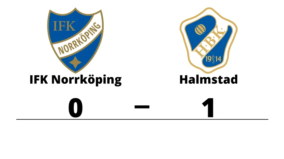 IFK Norrköping förlorade mot Halmstads BK