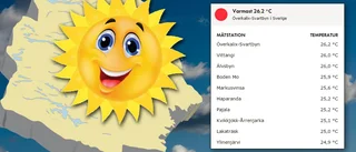 Norrbotten – varmast i Sverige