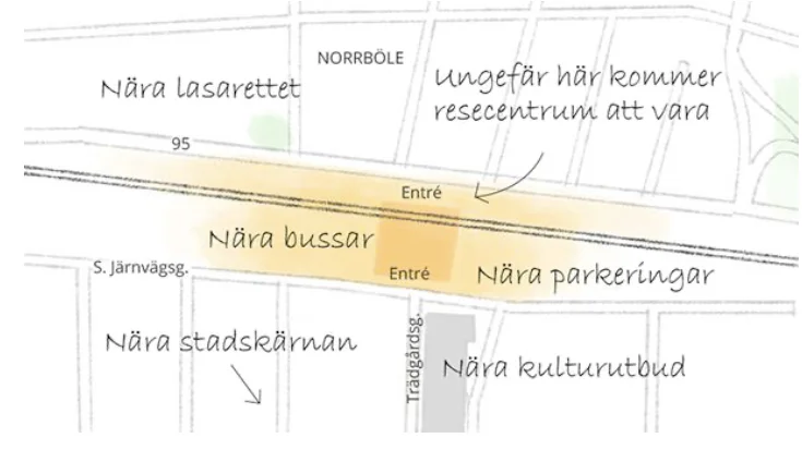 Skellefteås resecentrum kommer att byggas norr om Sara kulturhus och med stora entrén mot Södra Järnvägsgatan.