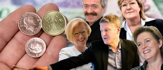 TOPP 20 De tjänade mest på Gotland