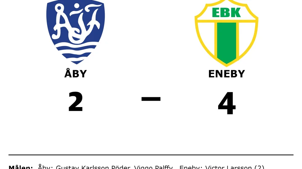 Åby IF förlorade mot Eneby BK