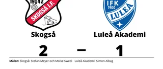Se höjdpunkterna från Skogså-Luleå Akademi