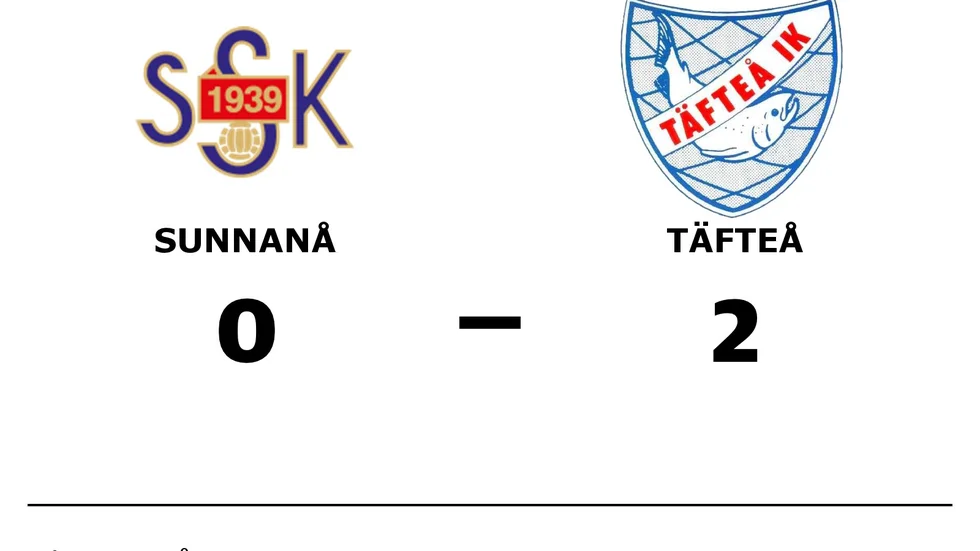Sunnanå SK förlorade mot Täfteå IK