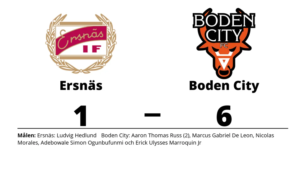 Ersnäs IF förlorade mot Boden City FC