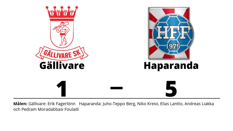 Gällivare SK förlorade mot Haparanda FF