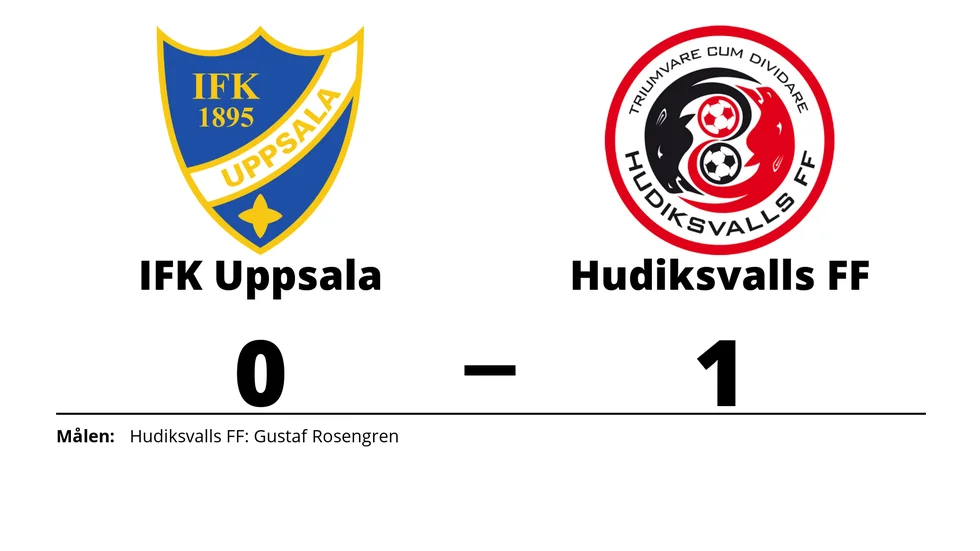IFK Uppsala förlorade mot Hudiksvalls Förenade FF