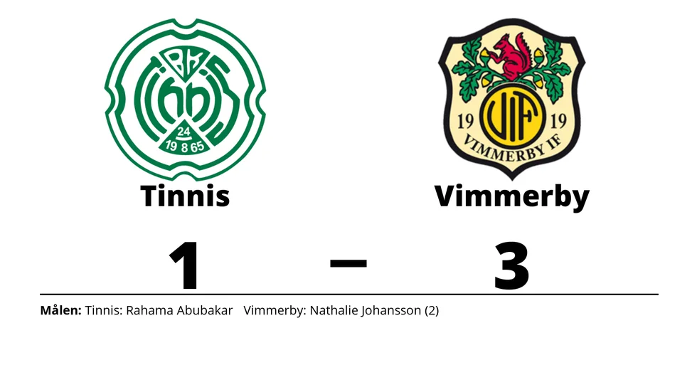 Linköping BK Tinnis förlorade mot Vimmerby IF
