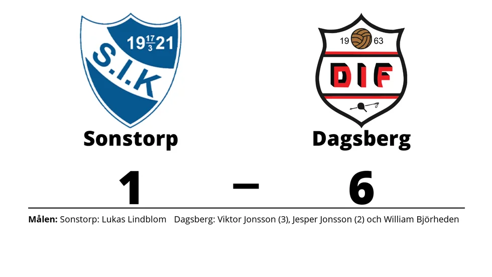 Sonstorps IK förlorade mot Dagsbergs IF