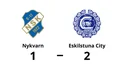 Eskilstuna City slog Nykvarn borta