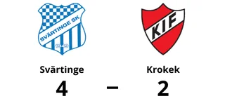 Tre poäng för Svärtinge hemma mot Krokek