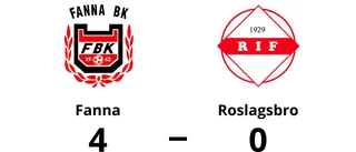 Nelton Beckeld het när Fanna vann