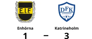 Två mål av Olivia Malmsten när Katrineholm vann