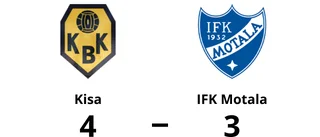 Kisa vann trots bra andra halvlek av IFK Motala