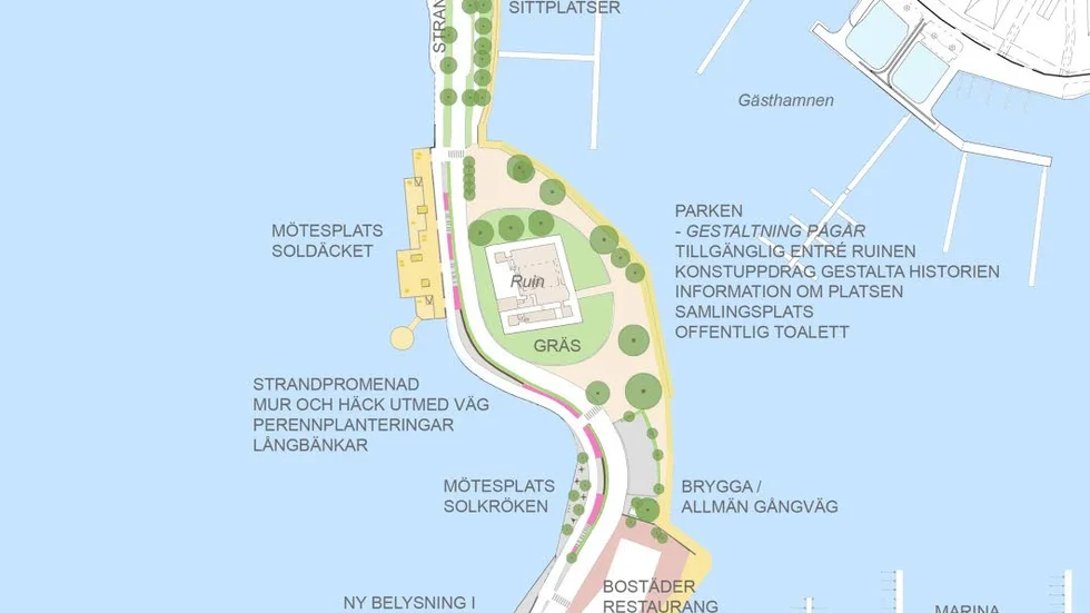 Hela området får ett nytt utseende.