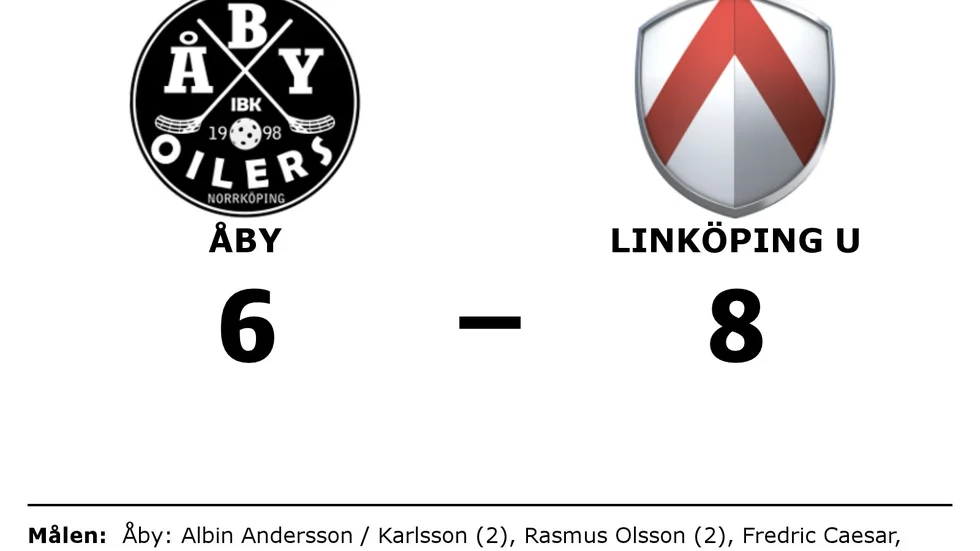 Åby IBK Ungdom förlorade mot Linköping IBK Ungdom