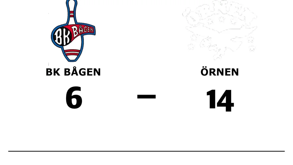 BK Bågen förlorade mot BK Örnen