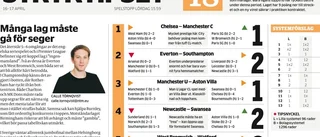 Fel tipssida i dagens tidning