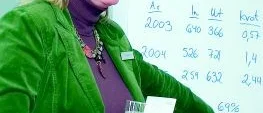 Nästan som originalet