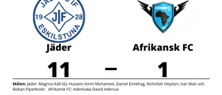 Storseger för Jäder hemma mot Afrikansk FC
