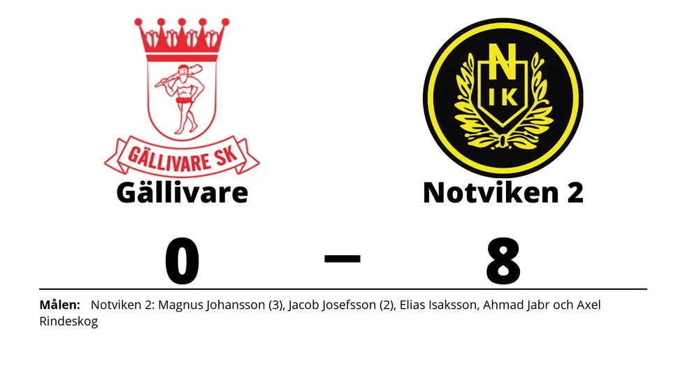 Gällivare SK förlorade mot Notvikens IK 2