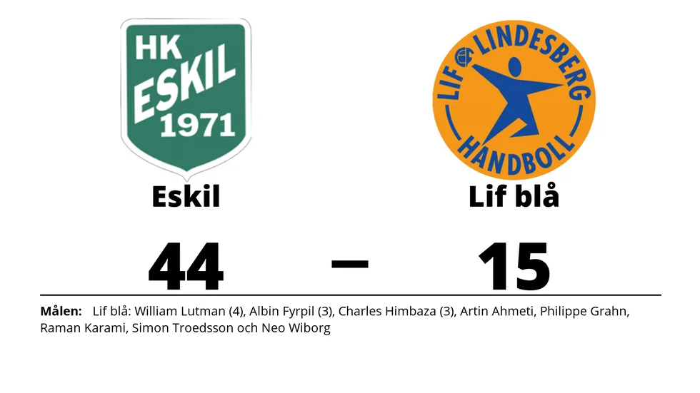 HK Eskil vann mot HK Lif Blå