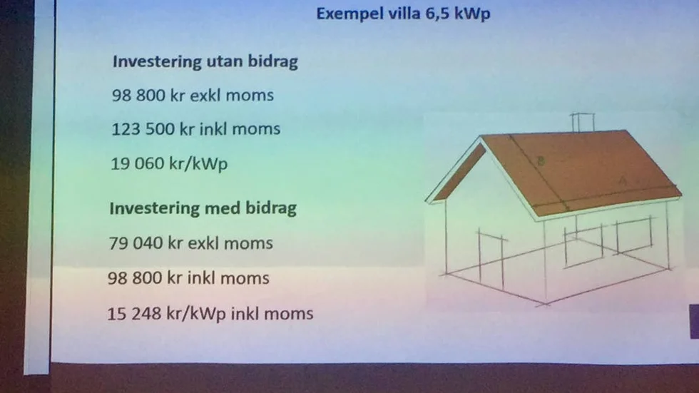 Kostnader. De flesta som väljer solenergi i dag gör det för miljön, även om priserna gått ner de senaste åren.
