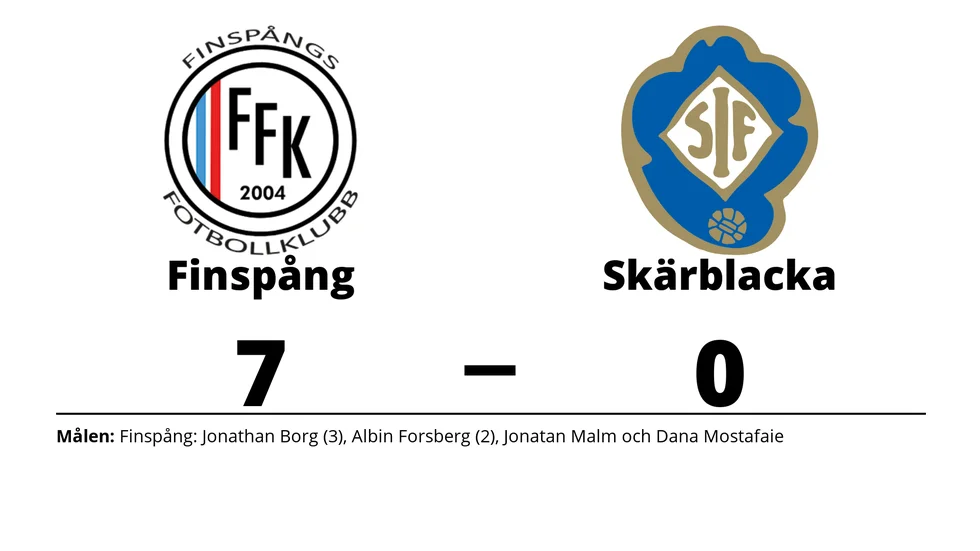 Finspångs FK vann mot Skärblacka IF