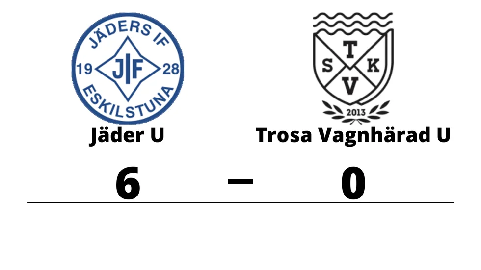 Jäders IF U vann mot Trosa-Vagnhärad SK U
