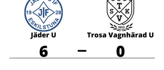 Äntligen seger för Jäder U mot Trosa Vagnhärad U