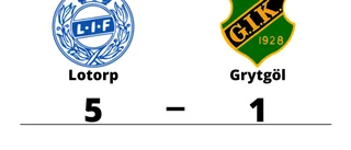 Lotorp segrare hemma mot Grytgöl