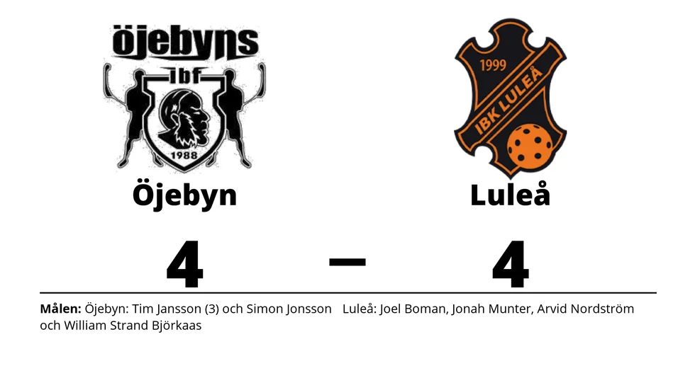 Öjebyns IBF spelade lika mot IBK Luleå