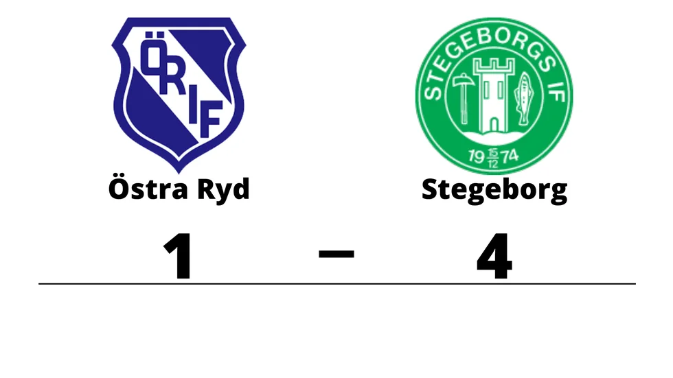 Östra Ryds IF förlorade mot Stegeborgs IF