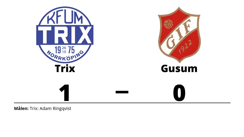 KFUM Trix vann mot Gusums IF