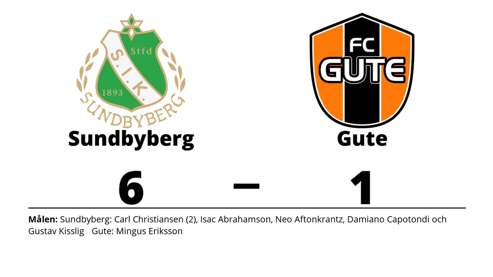 Sundbybergs IK vann mot FC Gute