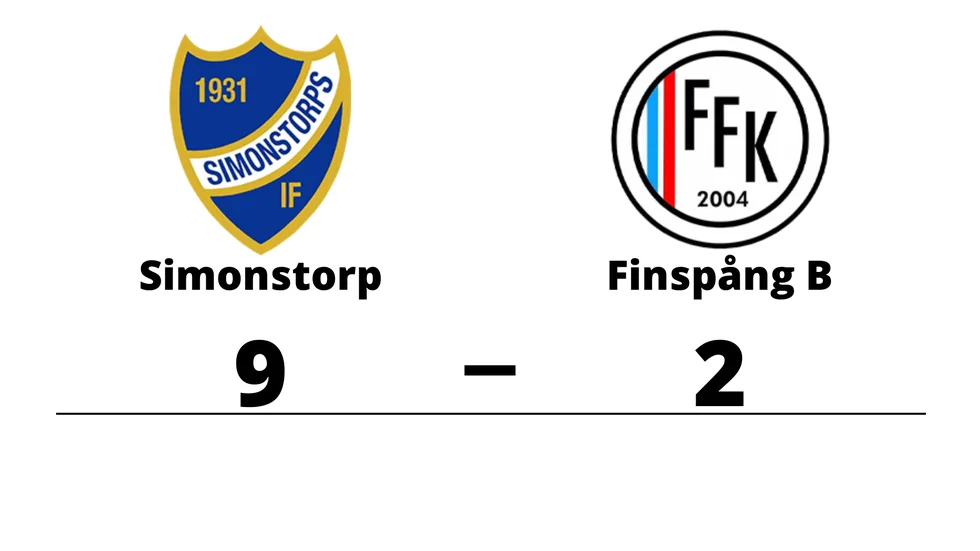 Simonstorps IF vann mot Finspångs FK B