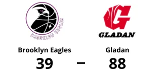 Övertygande seger för Gladan borta mot Brooklyn Eagles