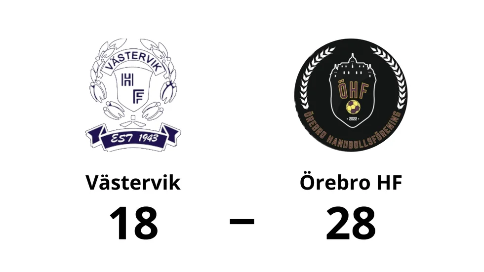 Västervik förlorade mot Örebro HF