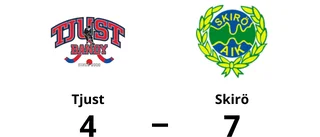 Förlust för Tjust trots mål av Albin Juthe och Victor Gustafsson