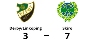Mål av Marcus Carlsson och Erik Ahnlund – men förlust för Derby/Linköping