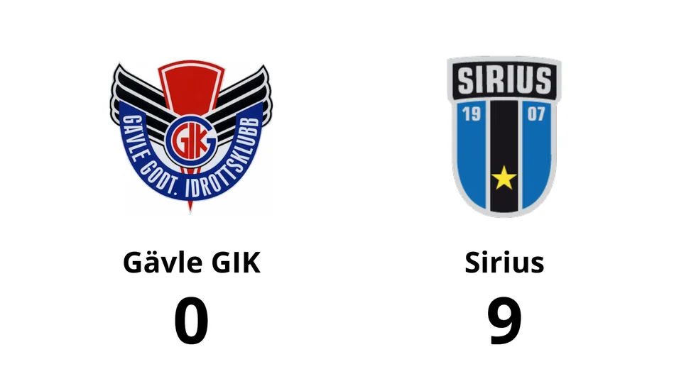 Gävle GIK förlorade mot IK Sirius IBK