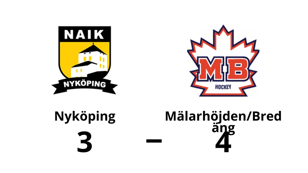 Nyköpings AIK förlorade mot Mälarhöjden/Bredäng