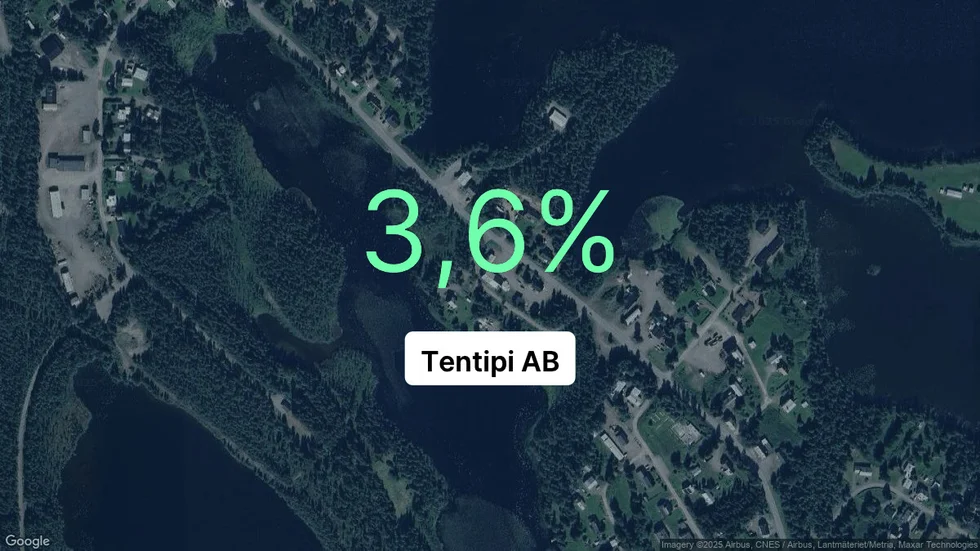 Illustrationen visar rörelsemarginalen för Tentipi för det senaste året. Bakgrunden är en satellitbild över företagets adress.