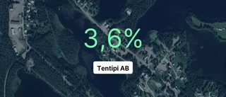 Tentipi AB: Här är senaste årsredovisningen