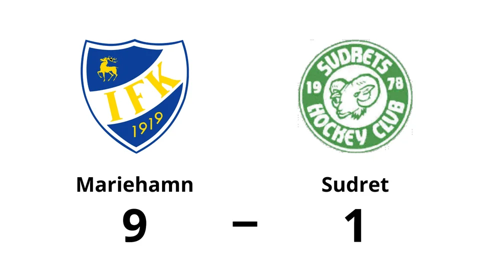 IFK Mariehamn vann mot Sudrets HC