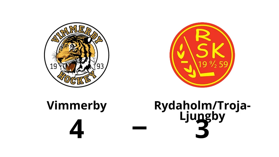 Vimmerby HC vann mot Rydaholm/Troja-Ljungby
