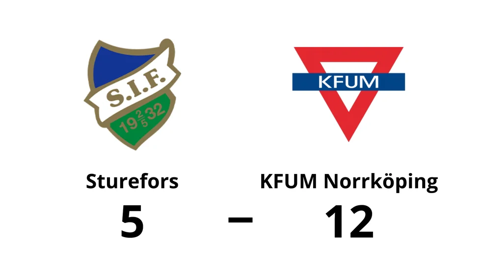 Sturefors IF förlorade mot KFUM Norrköping IBF