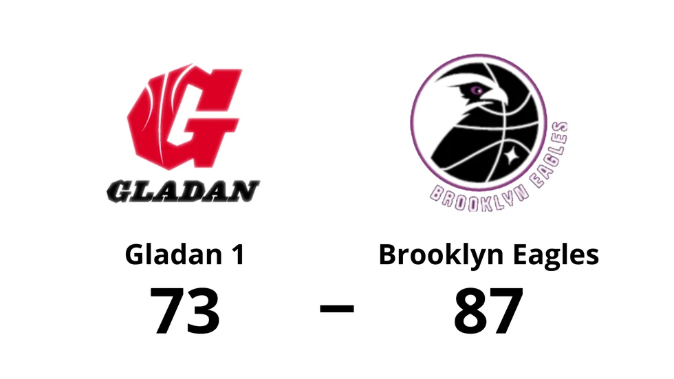 Gladan 1 förlorade mot Brooklyn Eagles